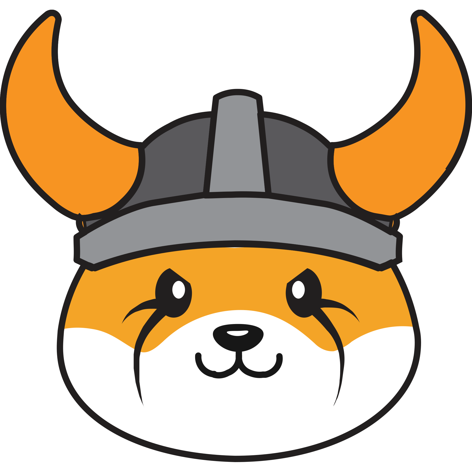 $FLOKI